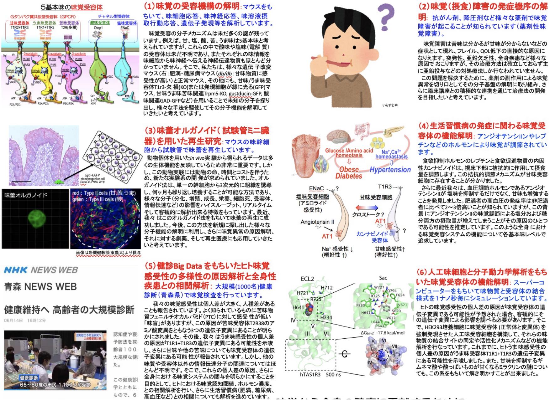 �����Љ�2