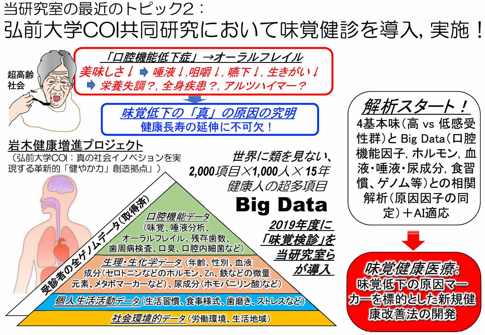 �����Љ�4